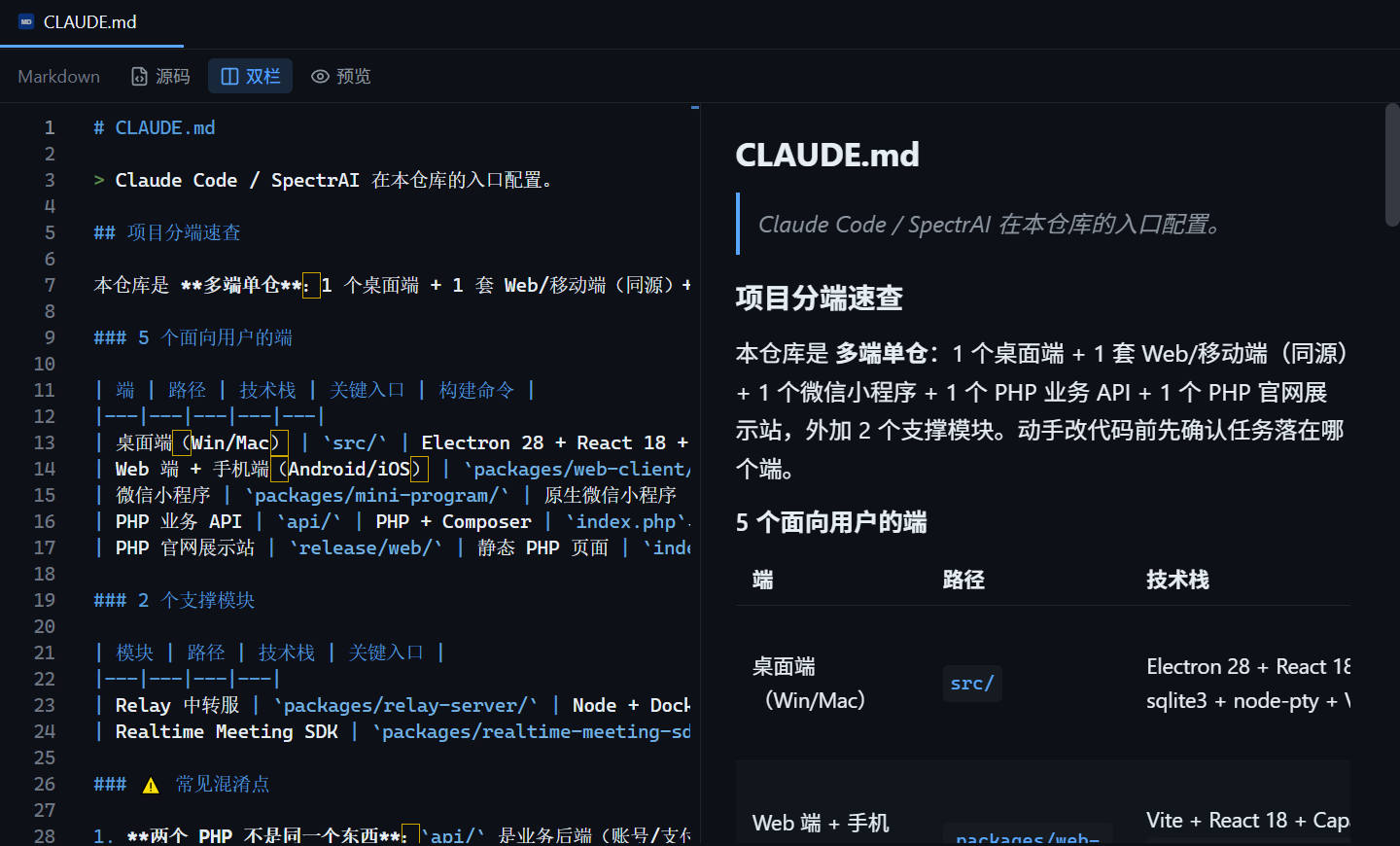 Markdown 双栏预览与图片/PDF 预览